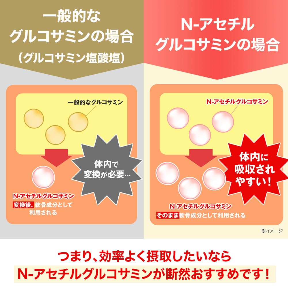 キューサイN-アセチルグルコサミンZ（5点） N-アセチルグルコサミンZ | キューサイ【公式】通販